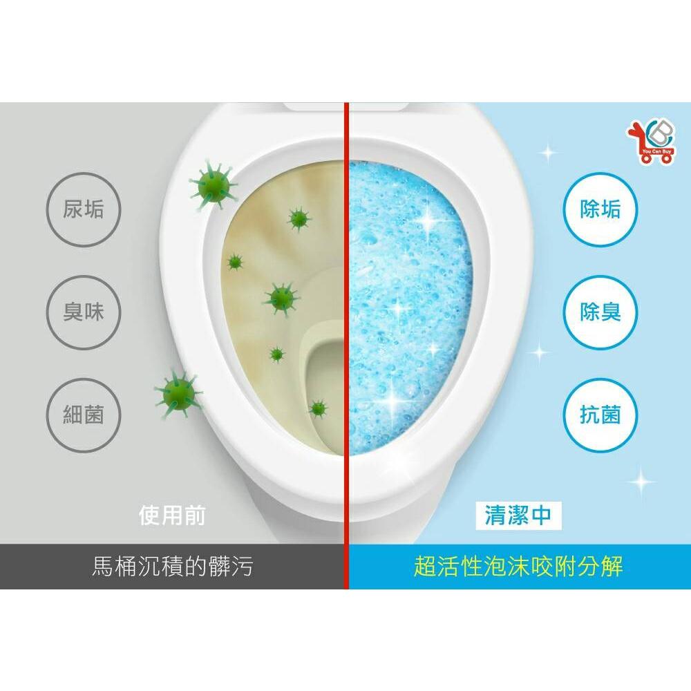 You Can Buy泡沫原子彈疏通去污霸 台灣製造 保持環境清新、抗菌、防霉、除臭 700g 推車牌-細節圖2