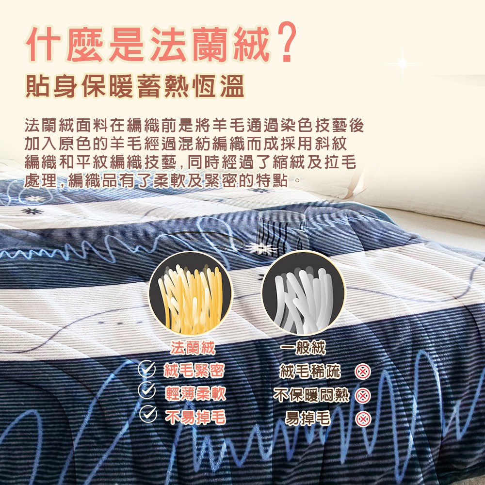 現貨 快速出貨 ｜ 超柔軟法蘭絨親膚毯 150X200cm 摸貓式手感 空調毯 懶人毯 保暖毯 薄毯-細節圖7