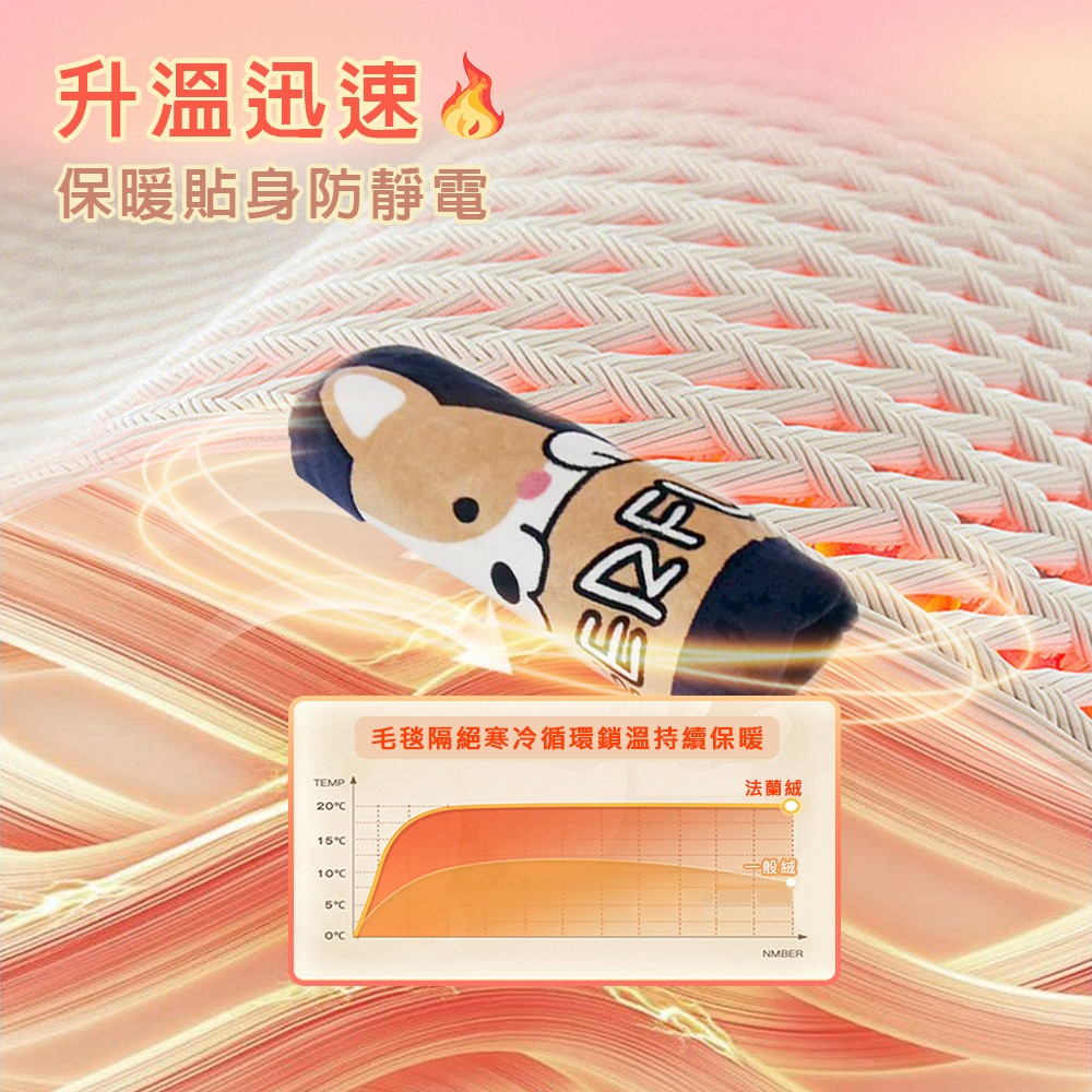 現貨 快速出貨 ｜ 超柔軟法蘭絨親膚毯 150X200cm 摸貓式手感 空調毯 懶人毯 保暖毯 薄毯-細節圖8