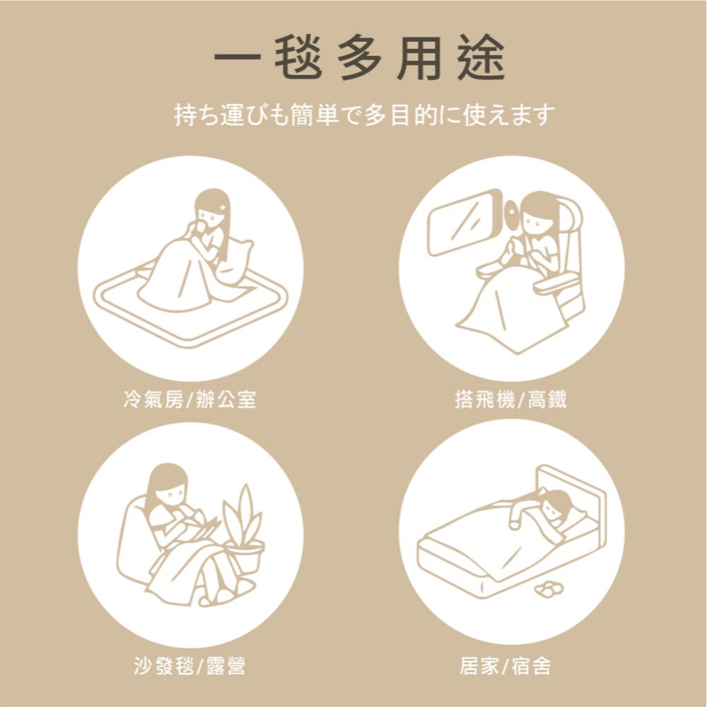 現貨 快速出貨 ｜ 超柔軟羊羔絨X法蘭絨親膚毯被 加厚款 150X200cm 摸貓式手感 毯被 毯子 被子-細節圖9