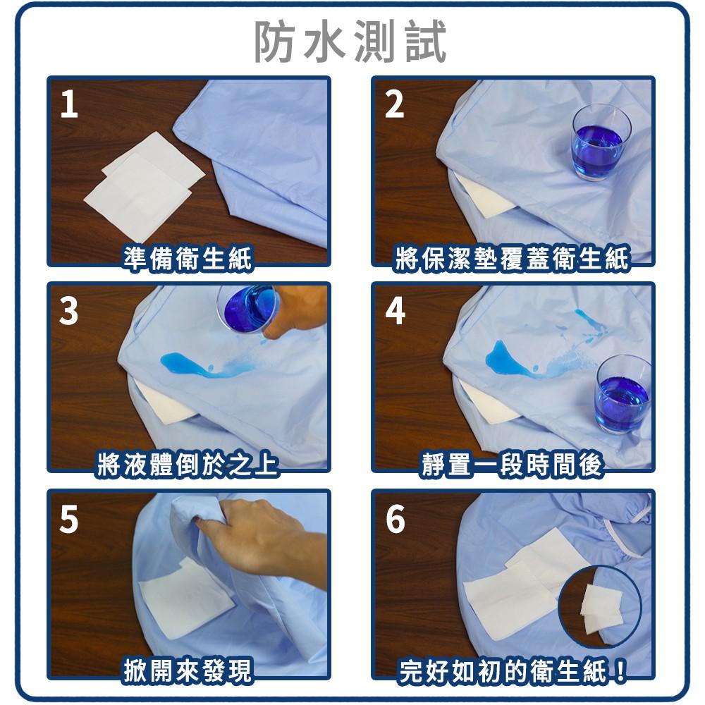 現貨 【YCB】 防潑水防蹣抗菌保潔枕套 防潑水枕套 保潔枕套 台灣製 素色枕套 枕套-細節圖6