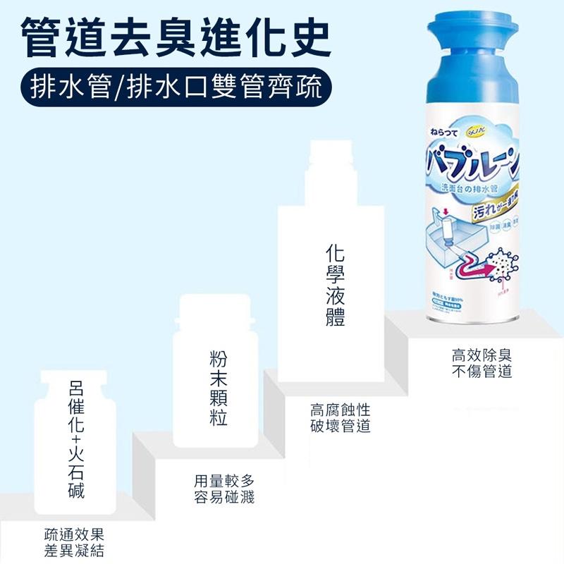 現貨 買5送1 【YCB】管道泡沫清潔除臭劑500ml 日本熱銷 泡沫型 排水管清潔 管線異味 水管疏通 按壓式管道疏通-細節圖4