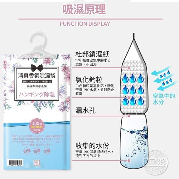 現貨 快速出貨 ｜ YCB 英國梨與小蒼蘭消臭香氛 懸掛式除濕袋 160g  YCB小蒼蘭除濕袋 除溼袋-細節圖5