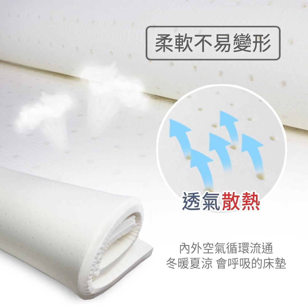 現貨 快速出貨 ｜ YCB 5cm頂級天然乳膠床墊 單人3尺 雙人5尺 加大6尺 泰國進口乳膠 天然橡樹乳汁 乳膠床墊-細節圖7