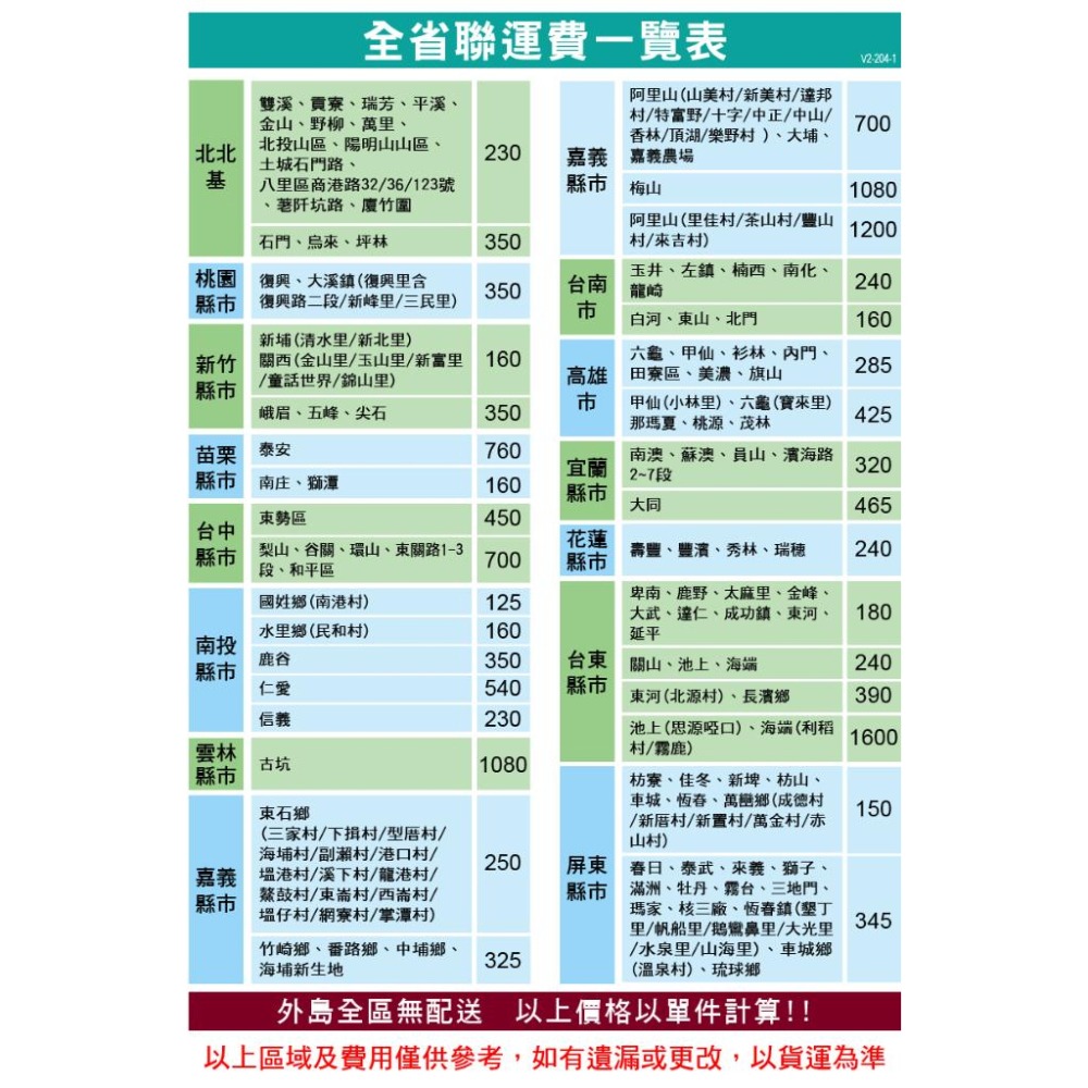 免運 快速出貨｜【TAIGA 大河】2KG迷你雙槽柔洗衣機 脫水機 TAG-CB1062 迷你洗衣機 雙槽洗衣機 洗衣機-細節圖9