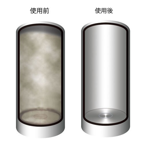 日本 不動化學 不鏽鋼保溫瓶清洗劑  C-1549 5gx5-細節圖3