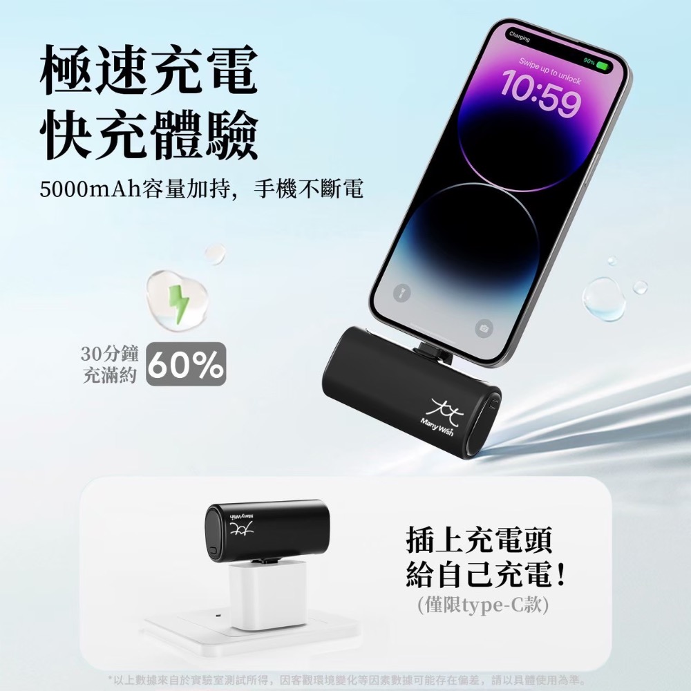 【Many Wish 極速口袋充】小巧方便攜帶式行動電源 容量大 智能溫控 接口加長 BSMI認證 可上飛機-細節圖2