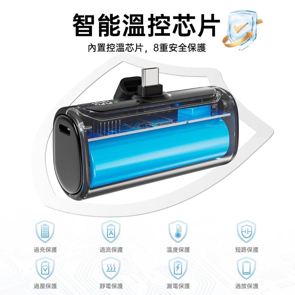 【Many Wish 極速口袋充】小巧方便攜帶式行動電源 容量大 智能溫控 接口加長 BSMI認證 可上飛機-細節圖4