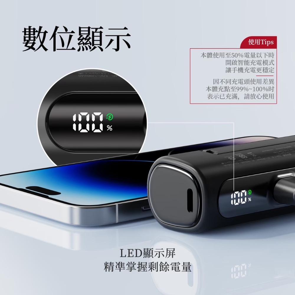 【Many Wish 極速口袋充】小巧方便攜帶式行動電源 容量大 智能溫控 接口加長 BSMI認證 可上飛機-細節圖7