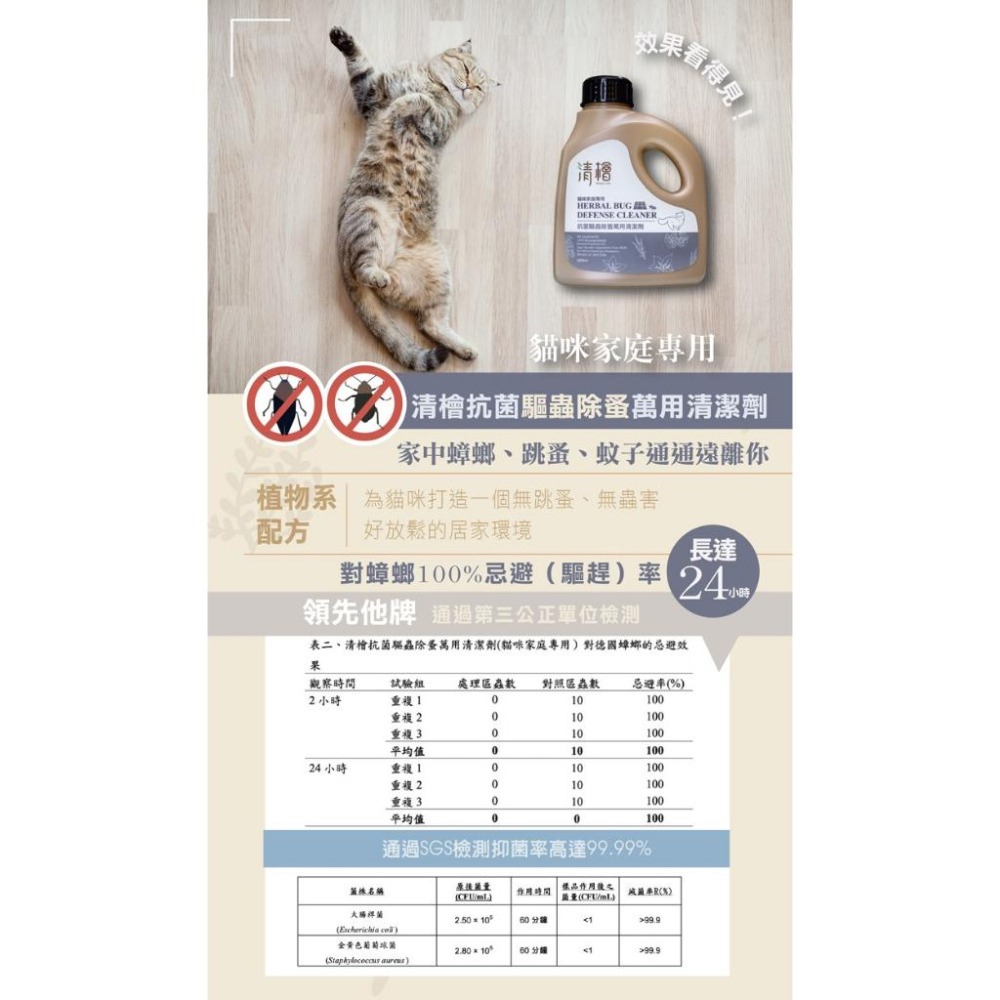 清檜-貓咪專用驅蟲萬用清潔劑600ml-細節圖6