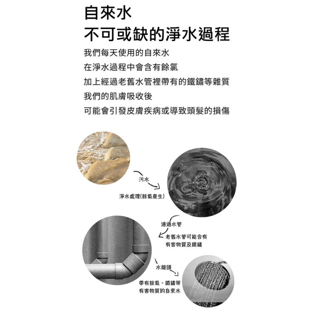 韓國原裝進口-TakeAppeal芳香蓮蓬頭 香氛濾芯 除氯 水質淨化 維他命 聖誕節交換禮物-細節圖4