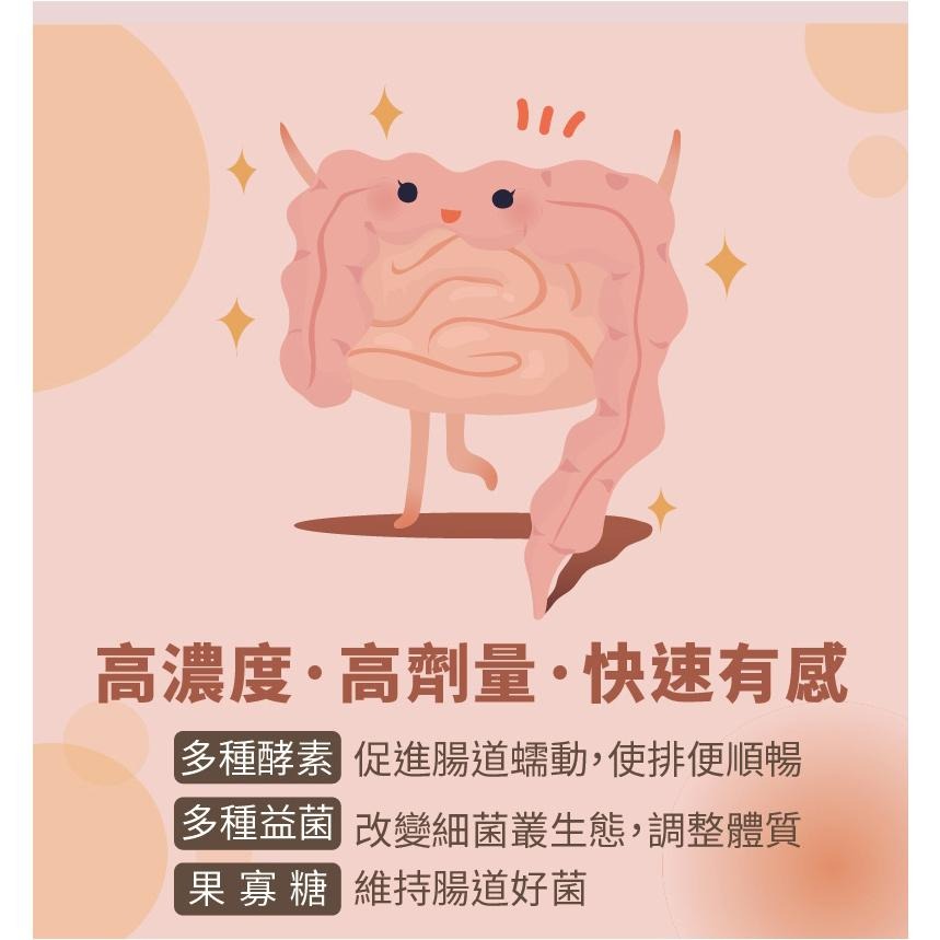 台灣精品【吉妮雜貨】-噗噗酵素粉 噗噗速酵纖(盒裝) 速酵纖-細節圖3