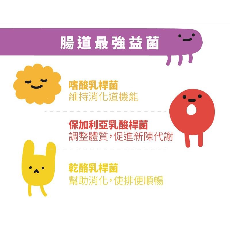 台灣精品【吉妮雜貨】-噗噗酵素粉 噗噗速酵纖(盒裝) 速酵纖-細節圖5