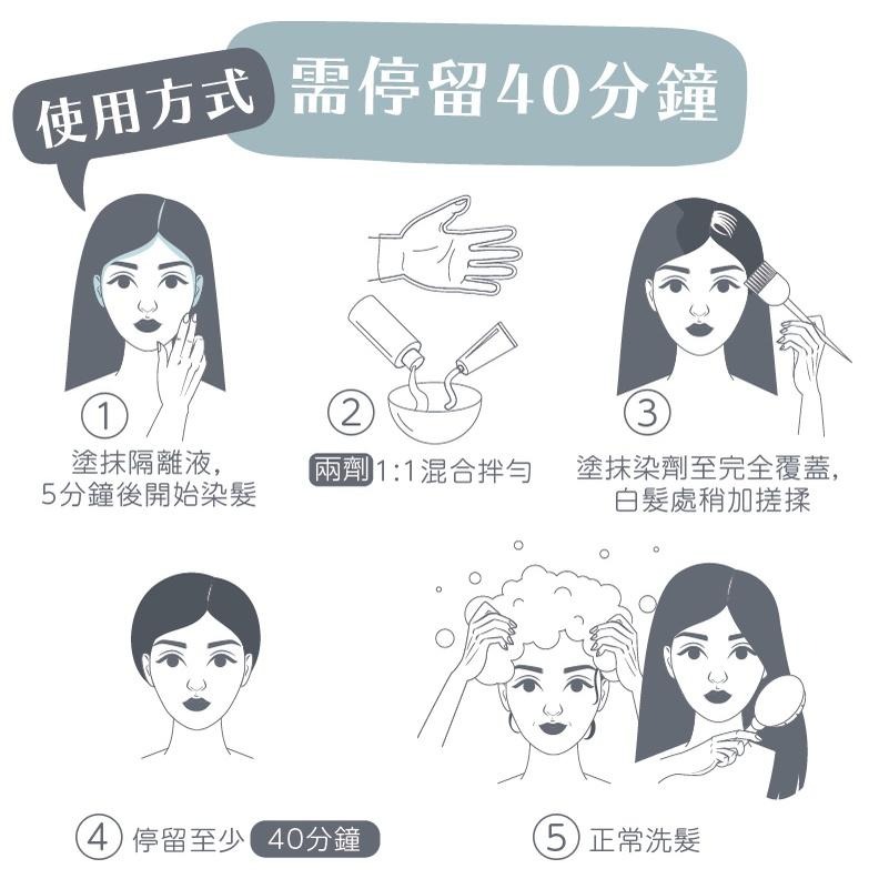 樹飛雪-超好用-髮學院染髮劑-網路爆款熱銷-染髮-細節圖7