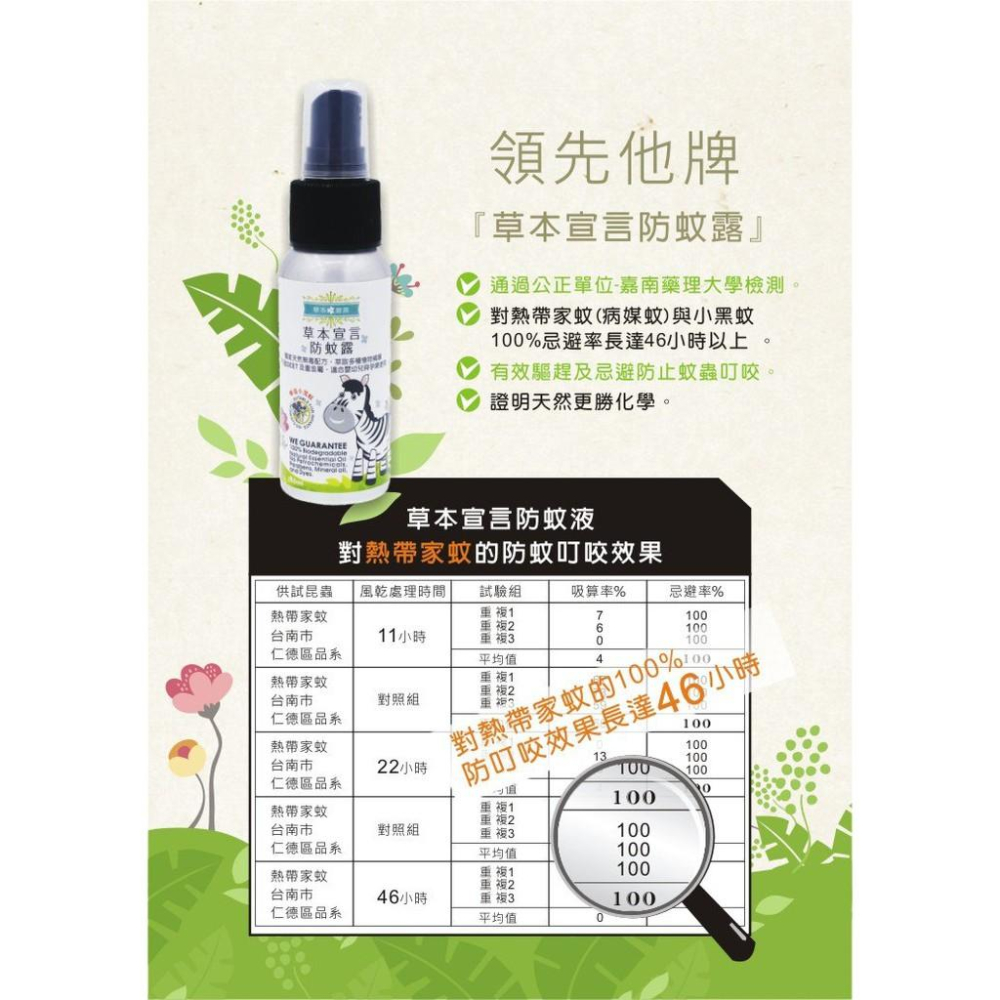 端午節淨化！草本宣言防蚊露噴霧/艾草淨身噴霧50ml 小黑蚊專用防蚊噴霧 防蚊液-細節圖4