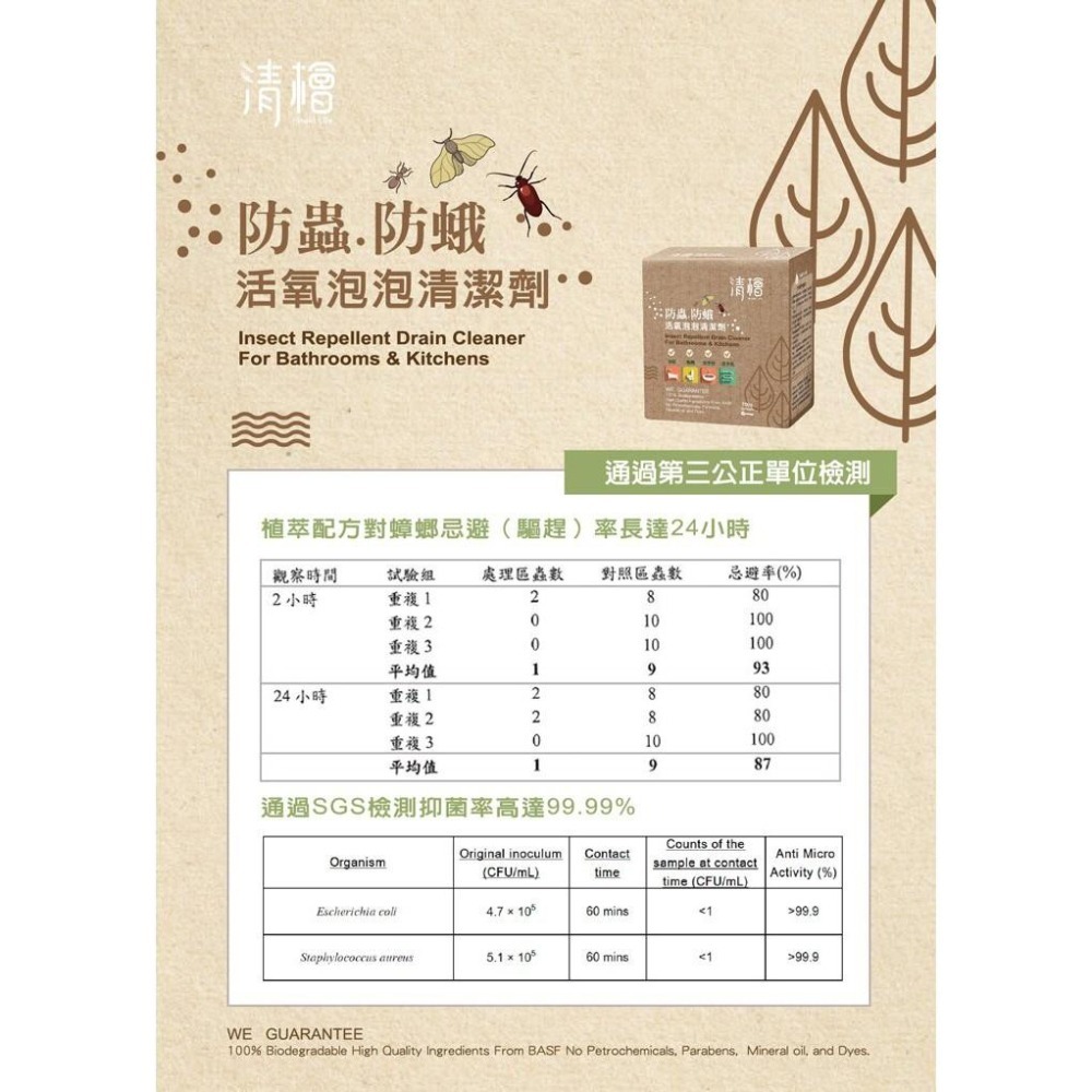 清檜活氧泡泡清潔劑750g-細節圖8