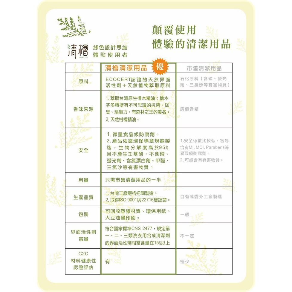 清檜檜木柑橘洗衣精600ml-細節圖4
