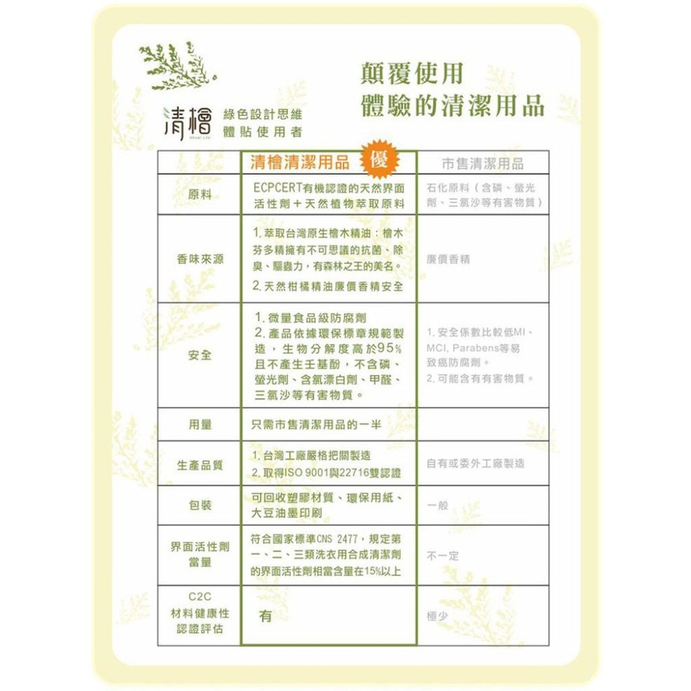 清檜檜木洗碗精500ml-細節圖4