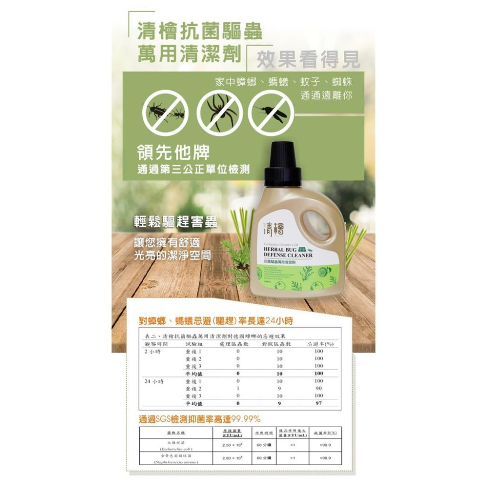清檜抗菌驅蟲萬用清潔劑600ml-細節圖8