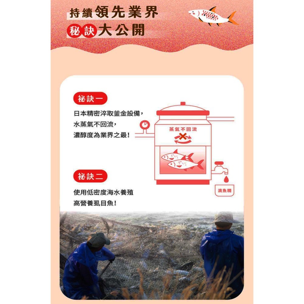 御方院 虱目魚滴魚精 (60ML/包) 1包 滴魚精 (無外盒) 經濟包裝~~CP值最高，挑戰市場最低價!!-細節圖8