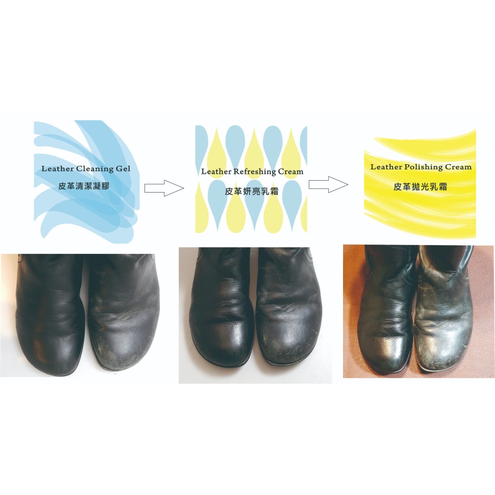 皮革清潔保養組-細節圖5