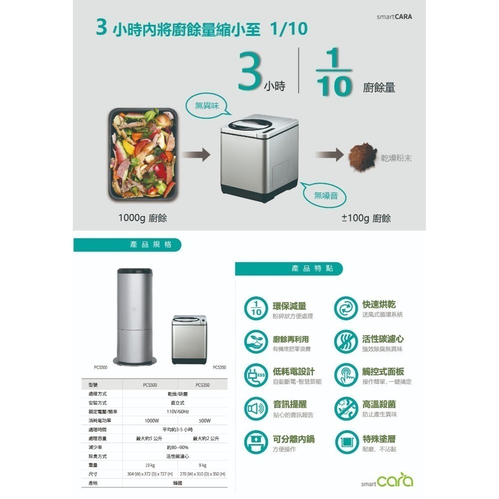 《福利品出清》韓國製 Smartcara家用廚餘處理機PCS-350-細節圖4
