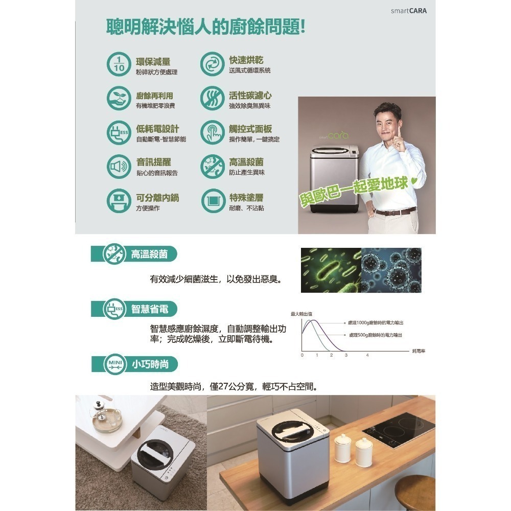 《福利品出清》韓國製 Smartcara家用廚餘處理機PCS-350-細節圖5