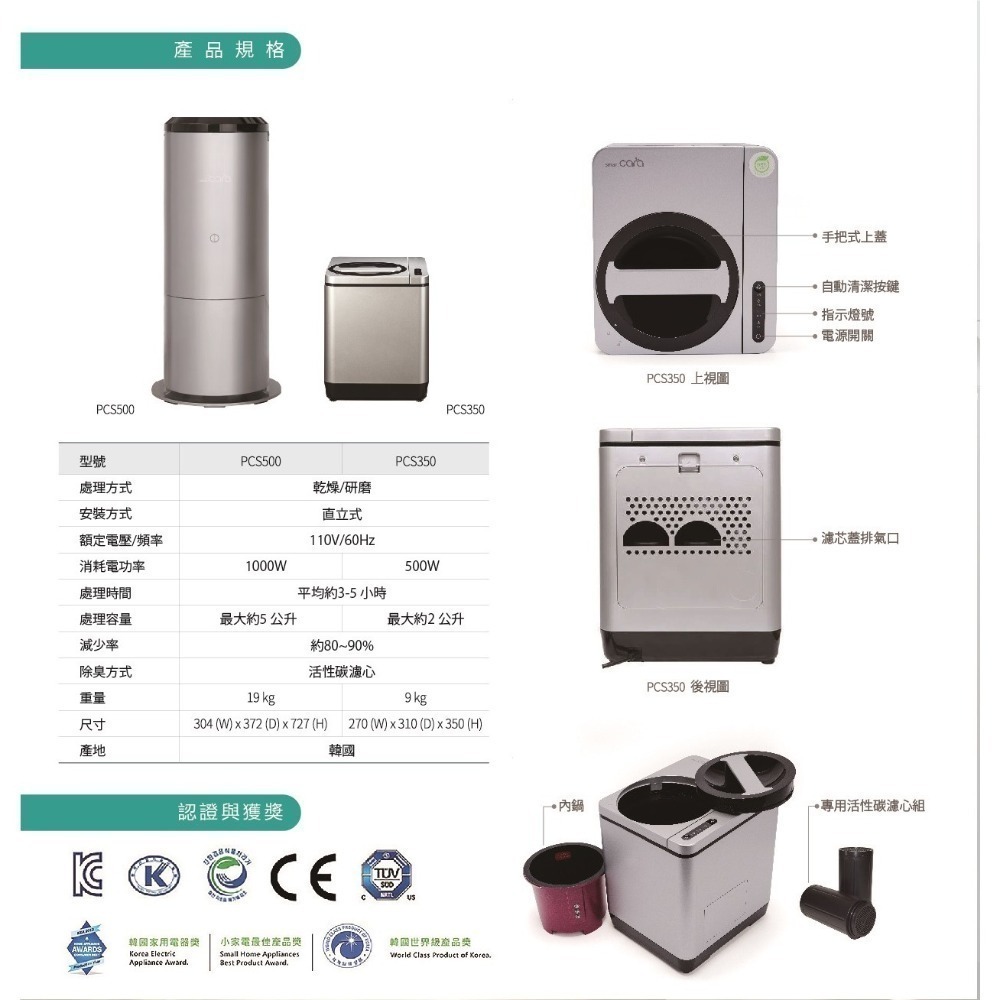 《福利品出清》韓國製 Smartcara家用廚餘處理機PCS-350-細節圖6