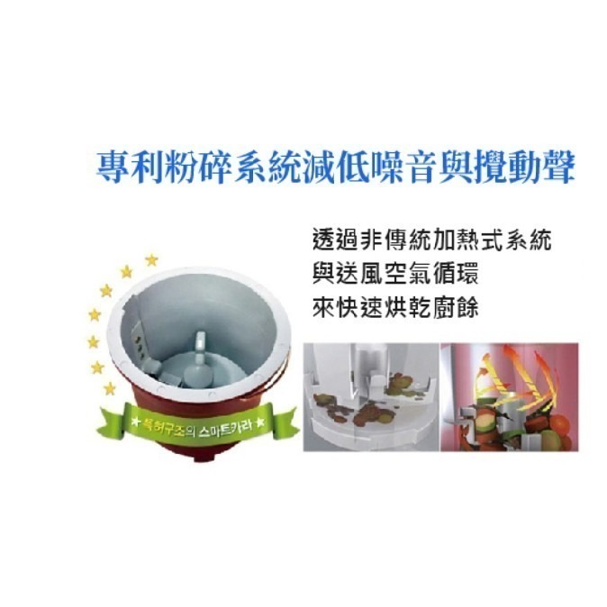《福利品出清》韓國製 Smartcara家用廚餘處理機PCS-350-細節圖7