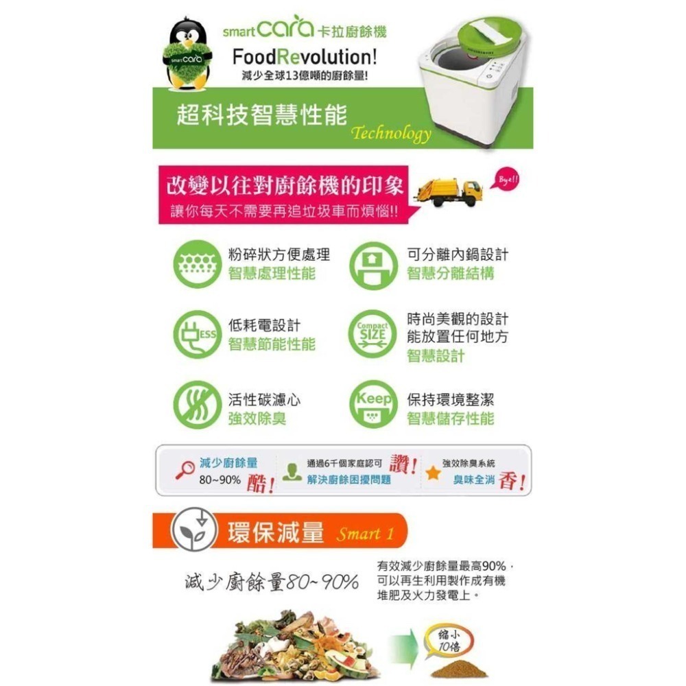 《福利品出清》韓國製 Smartcara家用廚餘處理機PCS-350-細節圖8