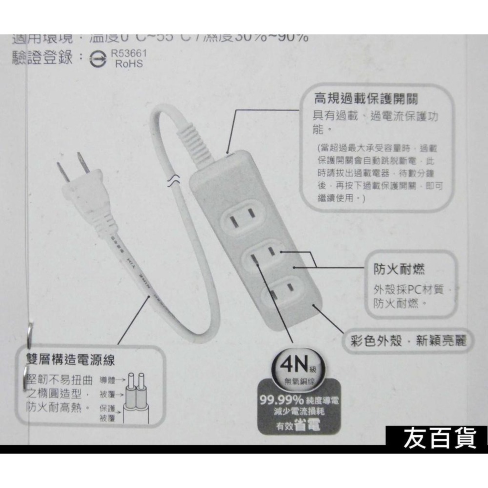 《友百貨》台灣製 新安規 三插家用延長線 安全過載保護 三插延長線 新安規延長線 三孔延長線 好朋友 顏色隨機出貨-細節圖4