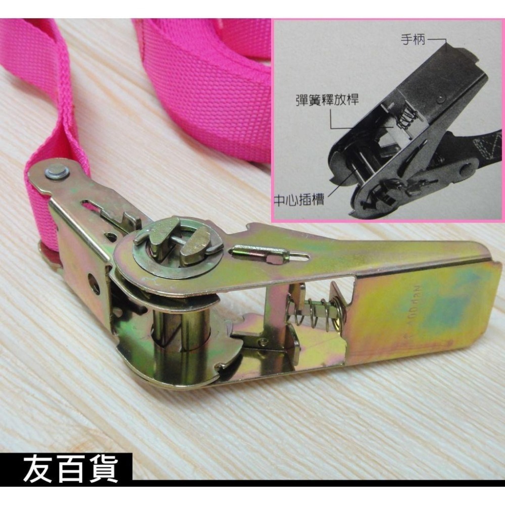 台灣製 神田小貨物帶 1”x15尺 貨物捆綁帶 車箱捆綁帶 捆帶 貨車帶 BW-115《友百貨》-細節圖2