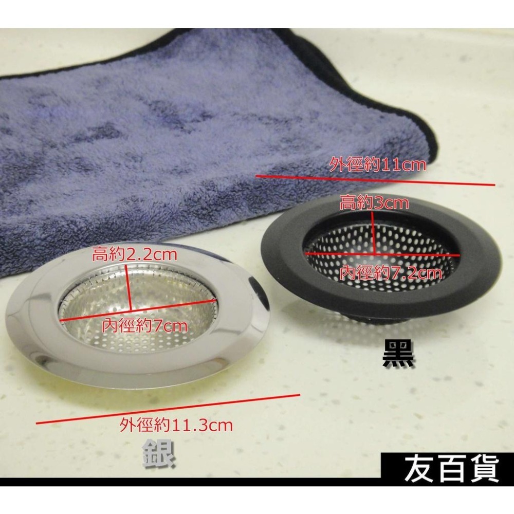 《友百貨》不鏽鋼水槽濾網 水槽濾水網 (硬網凹槽) 水槽過濾網 排水口濾網 排水孔濾網 流理台濾物器 濾水網 面盆濾網-細節圖3