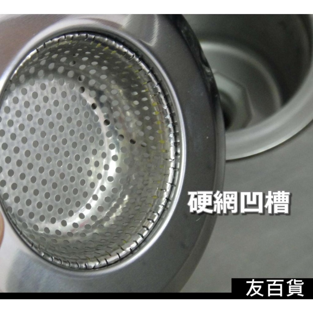 《友百貨》不鏽鋼水槽濾網 水槽濾水網 (硬網凹槽) 水槽過濾網 排水口濾網 排水孔濾網 流理台濾物器 濾水網 面盆濾網-細節圖6