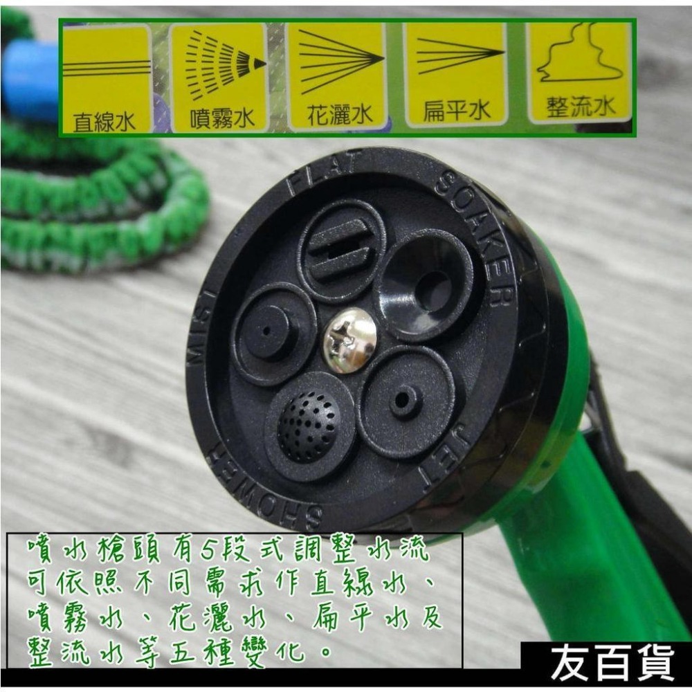 台灣製 神田伸縮水管2.5M (附噴水槍) 庭院水管 園藝水管 洗車水管 花灑 噴水槍頭 1260#《友百貨》-細節圖4