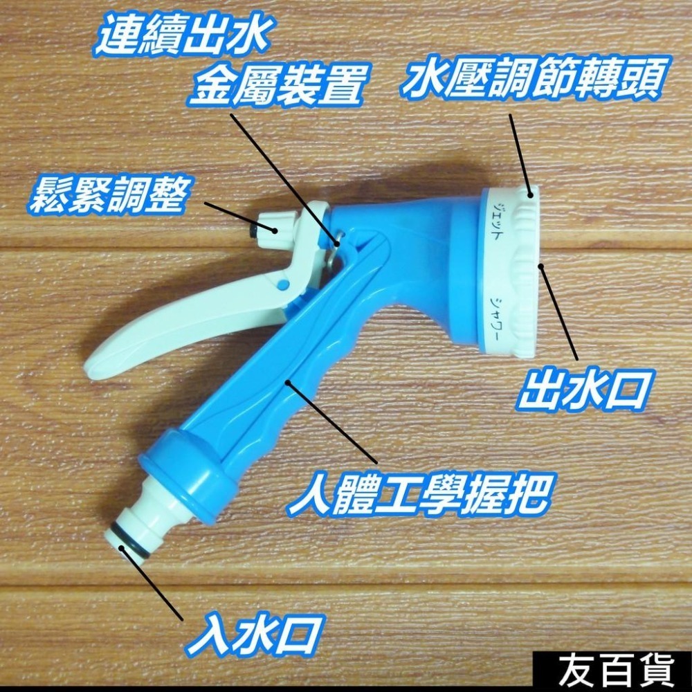 台灣製 5段強力水槍 噴水槍 澆花水槍 米諾諾快速安裝 花灑 水槍頭 噴水槍頭 洗車 園藝澆花 131421《友百貨》-細節圖3