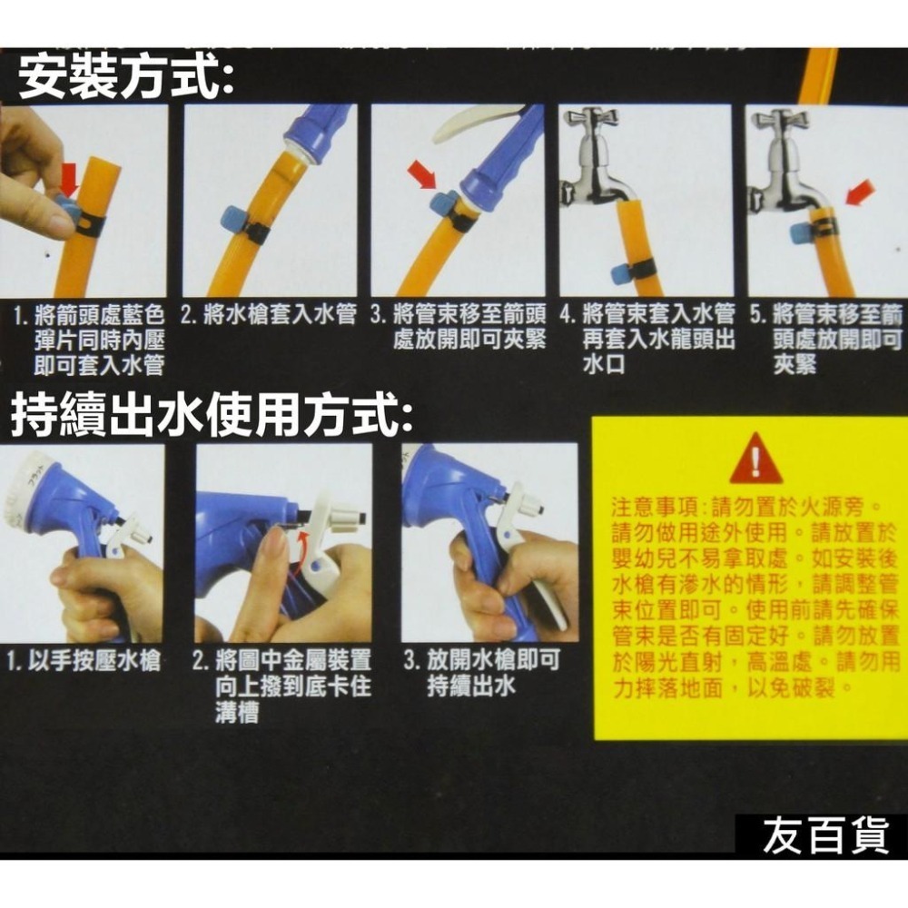 台灣製 5段強力水槍 噴水槍 澆花水槍 米諾諾快速安裝 花灑 水槍頭 噴水槍頭 洗車 園藝澆花 131421《友百貨》-細節圖5