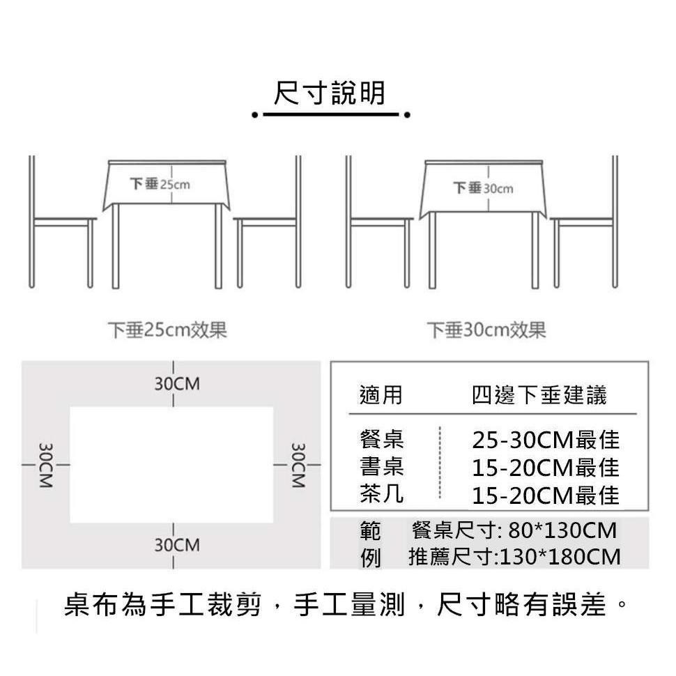 防水桌巾 餐廳桌巾 餐桌巾 居家桌布 日式溫馨 客廳桌布 茶几桌巾 餐巾 野餐布《友百貨》-細節圖3