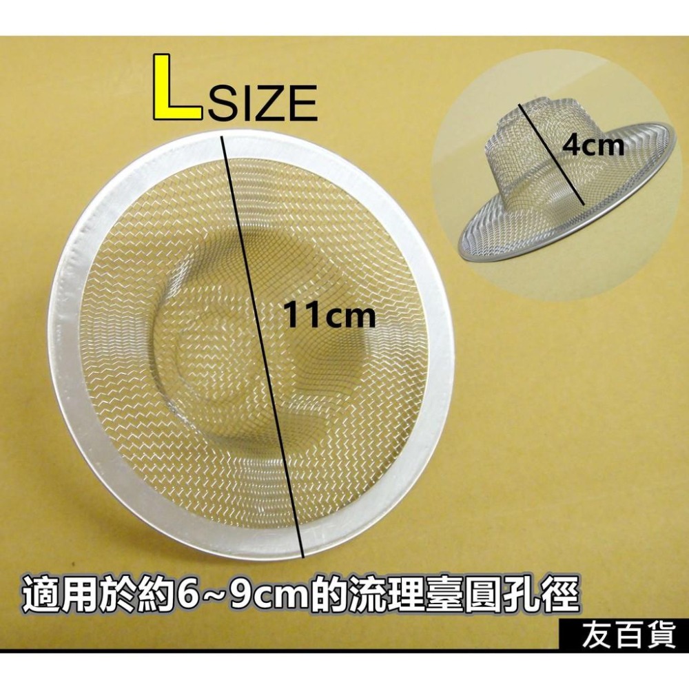 《友百貨》名仕 不鏽鋼水槽濾網(L.M.S) 水槽過濾網 排水口濾網 排水孔濾網 流理台濾物器 濾水網 面盆濾網-細節圖3