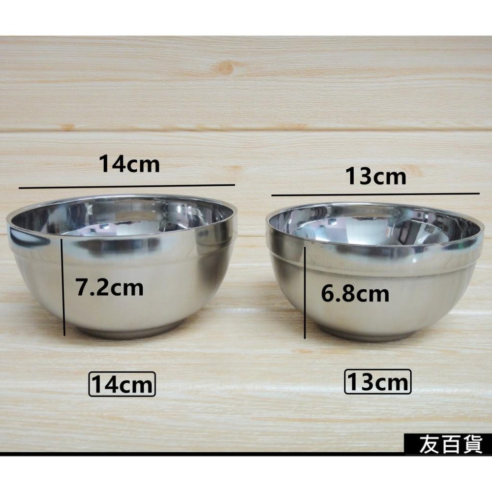 《友百貨》優雅不鏽鋼磨砂碗 雙層隔熱碗 防燙碗 兒童防摔碗 不鏽鋼碗 不鏽鋼餐具 優質不鏽鋼 SGS檢驗合格-細節圖3