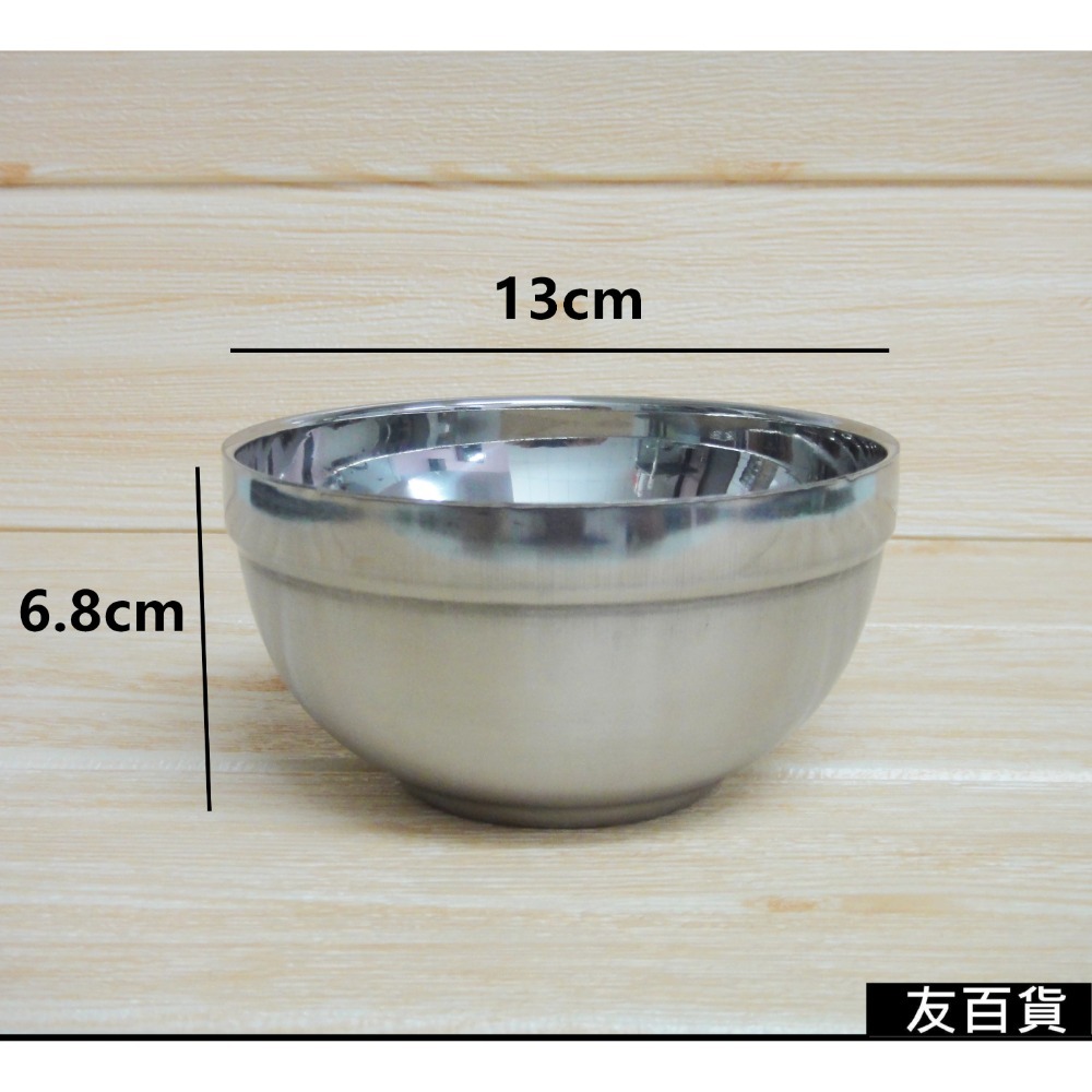 《友百貨》優雅不鏽鋼磨砂碗 雙層隔熱碗 防燙碗 兒童防摔碗 不鏽鋼碗 不鏽鋼餐具 優質不鏽鋼 SGS檢驗合格-規格圖7