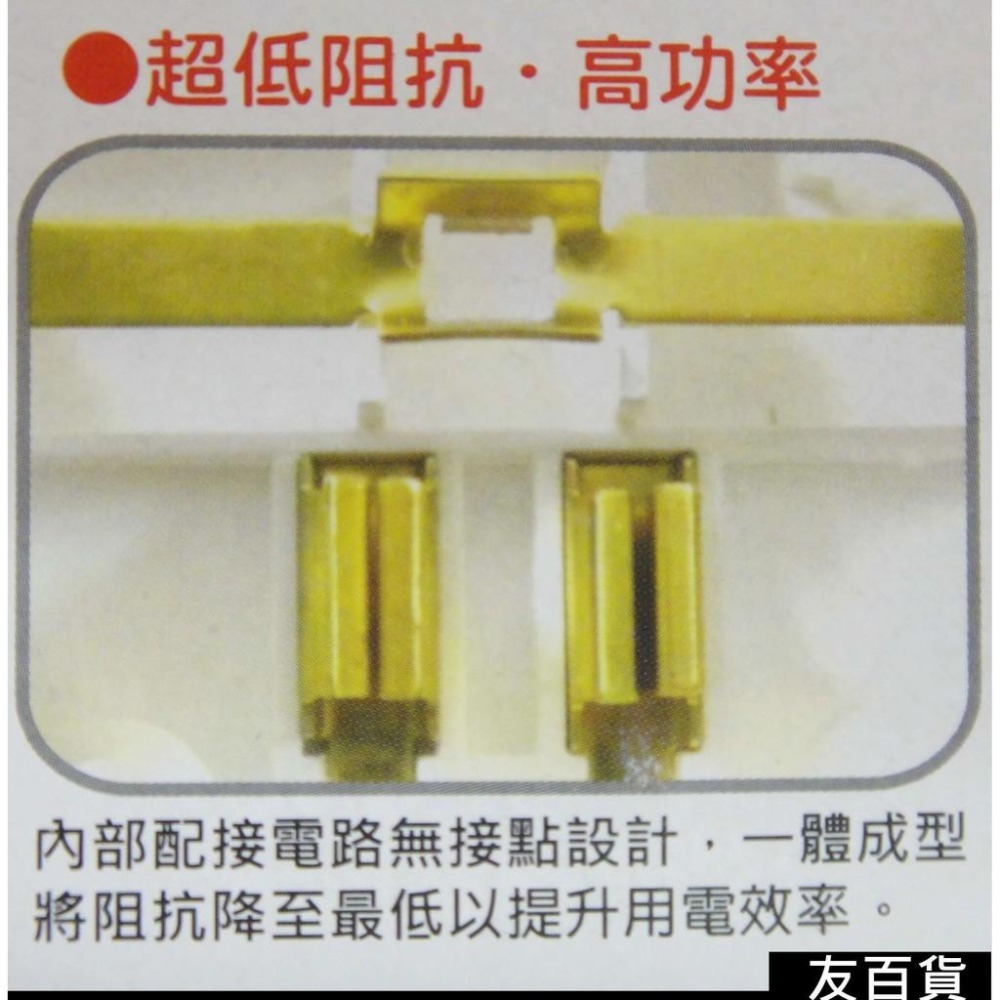 《友百貨》台灣製 4開4插電腦延長線組 過載保護 獨立開關 4孔延長線 延長線插座 電腦延長線 檢驗合格-細節圖7