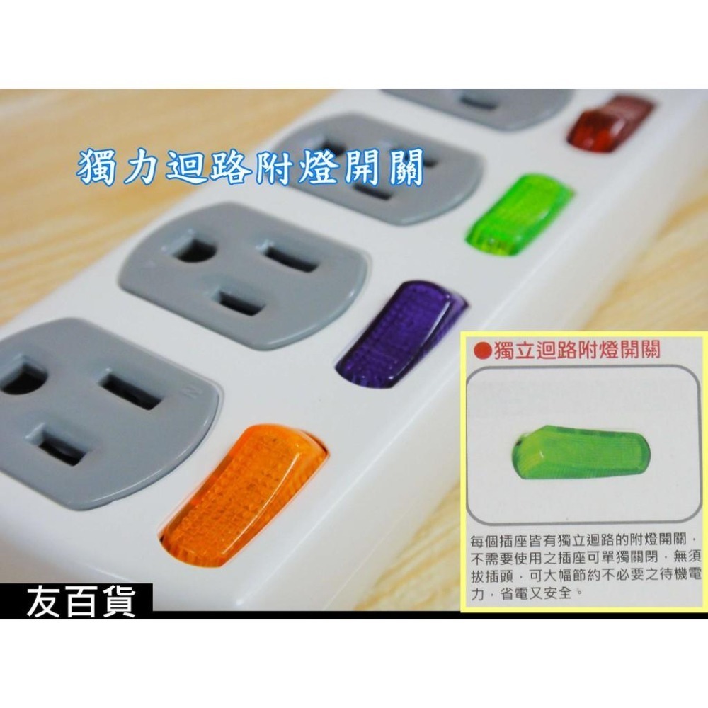 台灣製 4開4插電腦延長線組 過載保護 獨立開關 4孔延長線 延長線插座 電腦延長線 檢驗合格《友百貨》-細節圖3