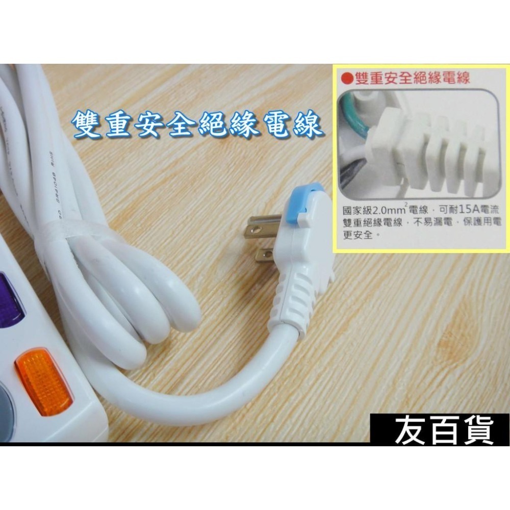 台灣製 4開4插電腦延長線組 過載保護 獨立開關 4孔延長線 延長線插座 電腦延長線 檢驗合格《友百貨》-細節圖4