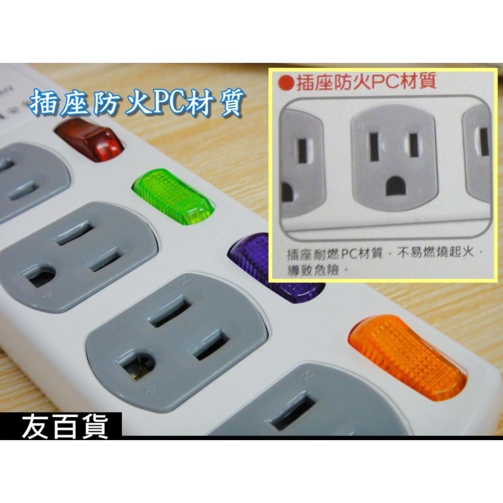 台灣製 4開4插電腦延長線組 過載保護 獨立開關 4孔延長線 延長線插座 電腦延長線 檢驗合格《友百貨》-細節圖5