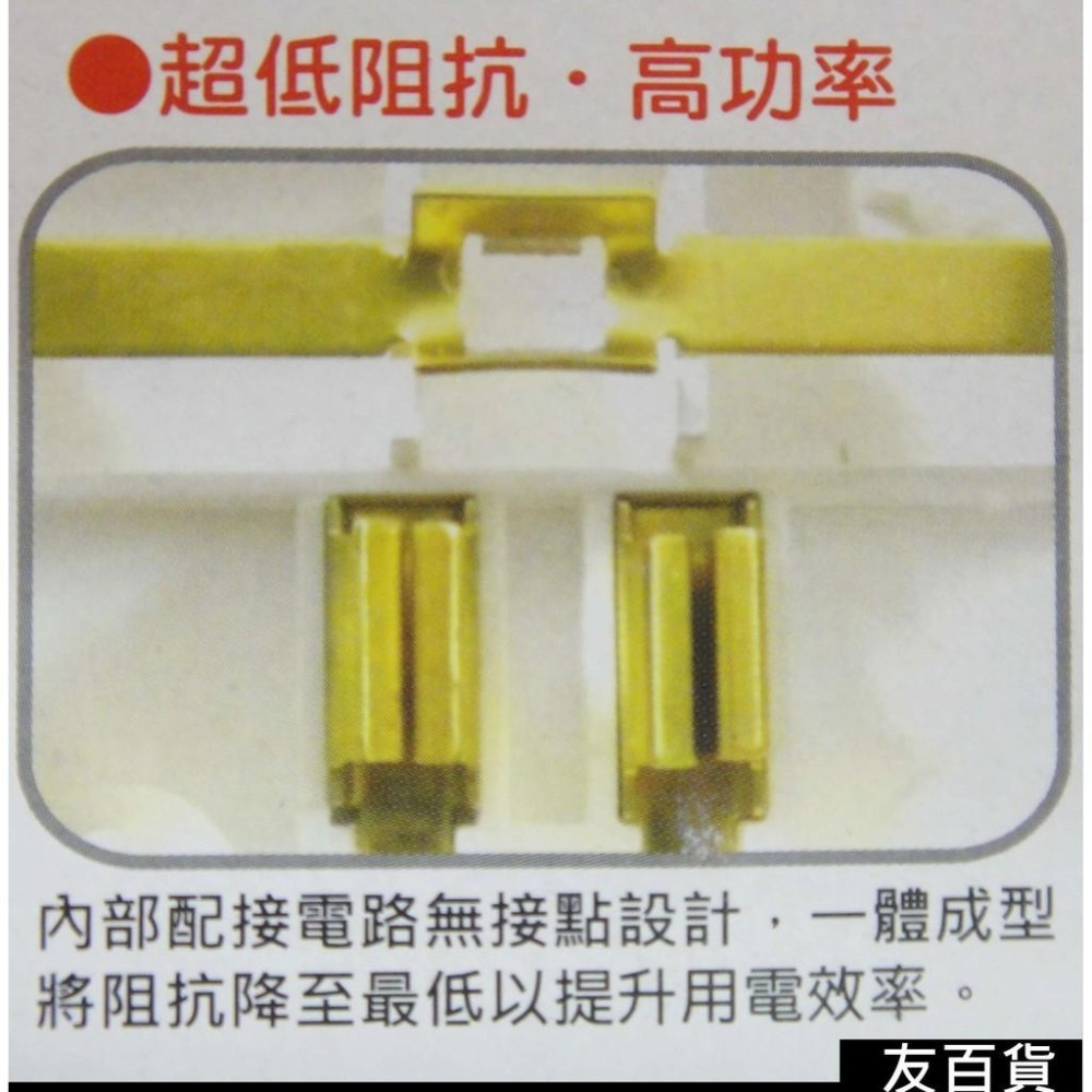 台灣製 4開4插電腦延長線組 過載保護 獨立開關 4孔延長線 延長線插座 電腦延長線 檢驗合格《友百貨》-細節圖7