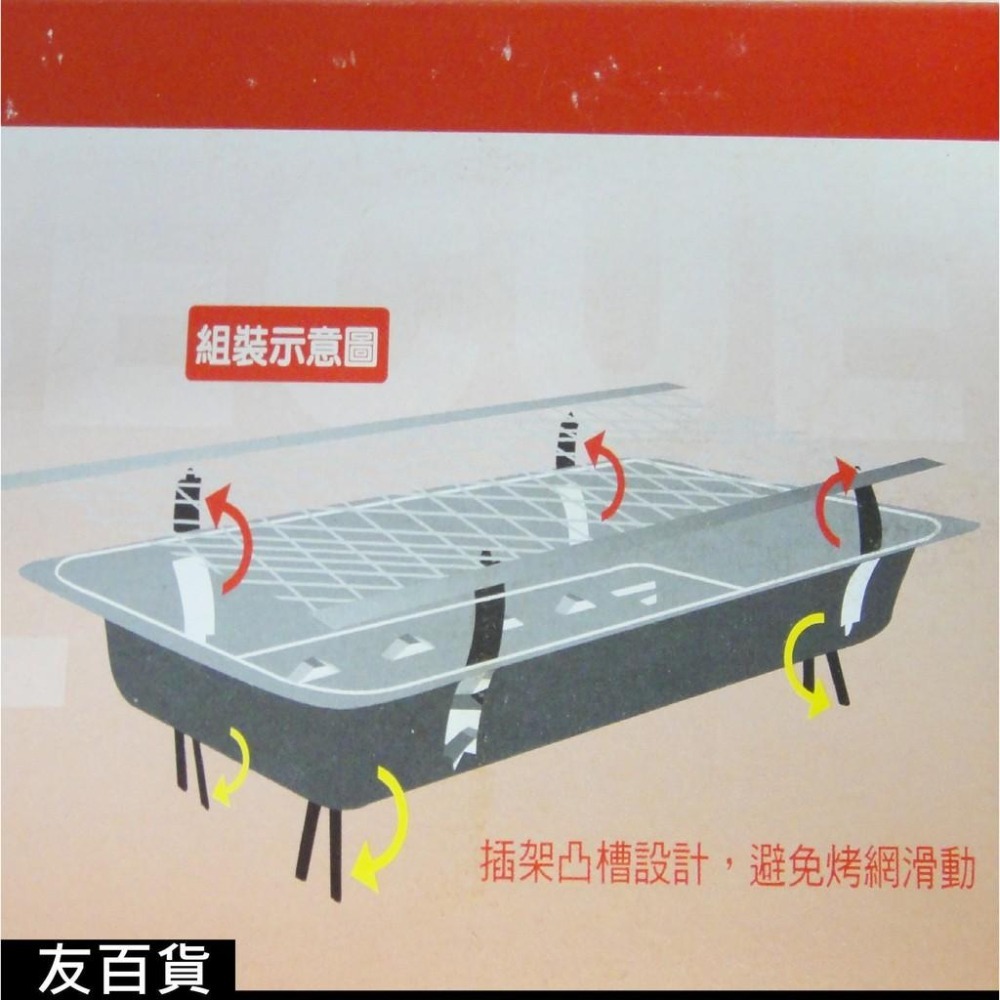 台灣製 天王專利型烤肉架 烤肉爐 烤肉網 燒烤架 戶外烤肉架 中秋烤肉 聚會 免工具 組裝方便BS523 《友百貨》-細節圖7
