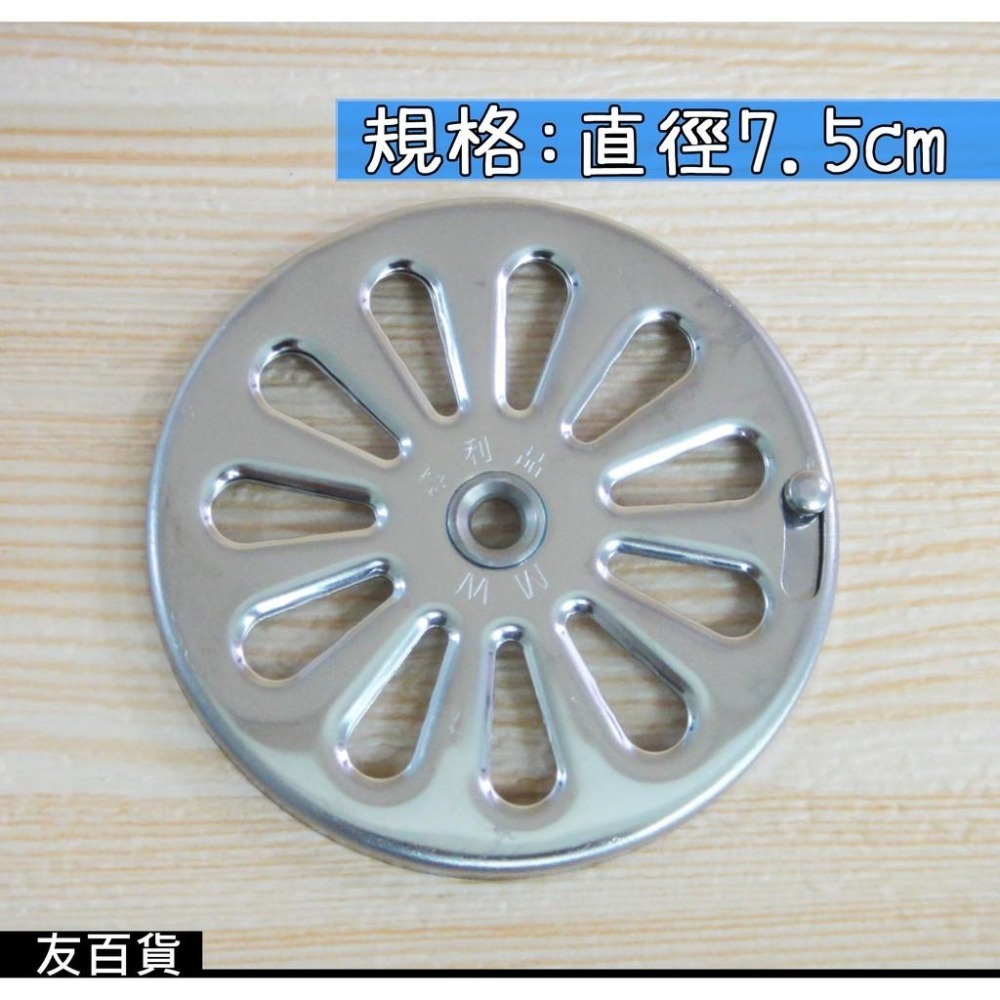 《友百貨》台灣製 可調式排水口蓋 水孔蓋 不鏽鋼 地板蓋 浴室排水孔蓋 可調單片地板 排水孔蓋 HO-5630-細節圖2