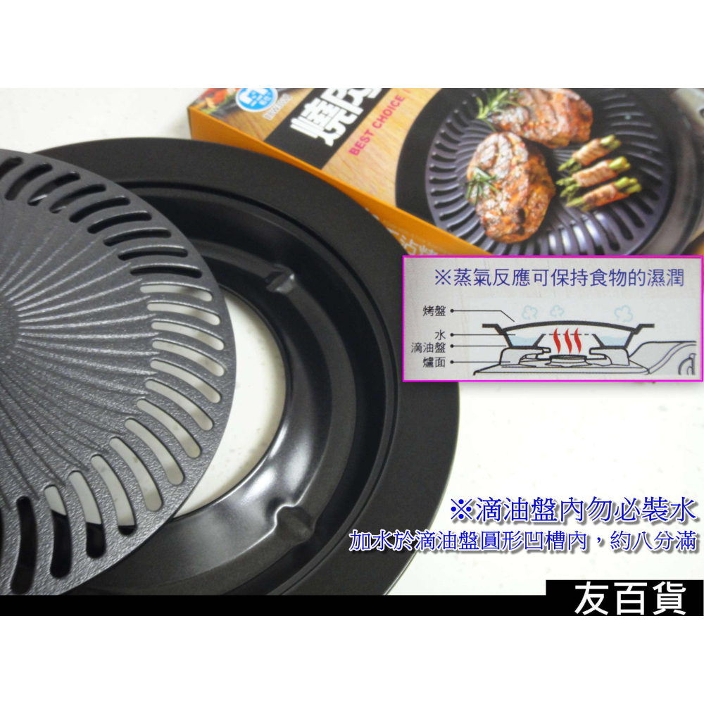 《友百貨》台灣製 SGS檢驗合格 名仕燒肉不沾烤盤 不沾燒烤盤 圓形烤肉盤 圓形烤盤 燒烤鐵盤 中秋烤肉 BW302-細節圖3