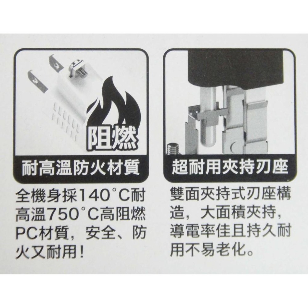 台灣製 新版安規 成電牌 3變2轉接插頭(散裝-單個) 電器插頭 電腦插座 3孔轉2孔插頭 CT-1011《友百貨》-細節圖3